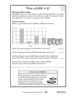 Solubility Curve Worksheet Answers Pdf