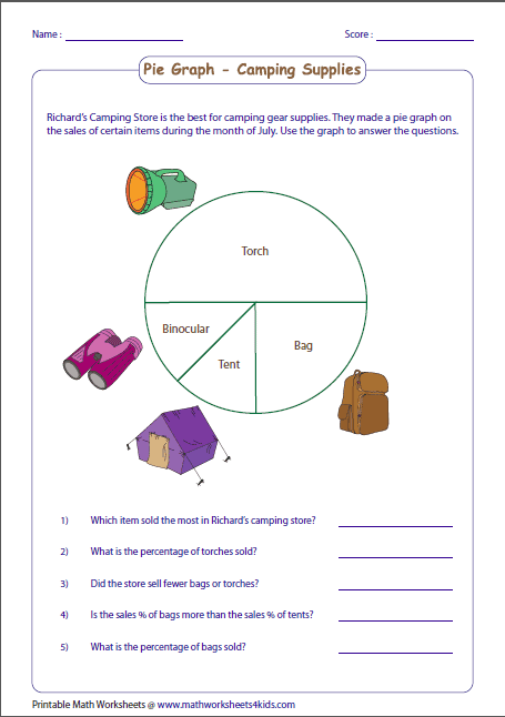 Pie Chart Worksheets With Answers