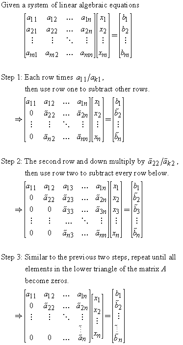 Matrix Multiplication Matrices Problems Worksheet