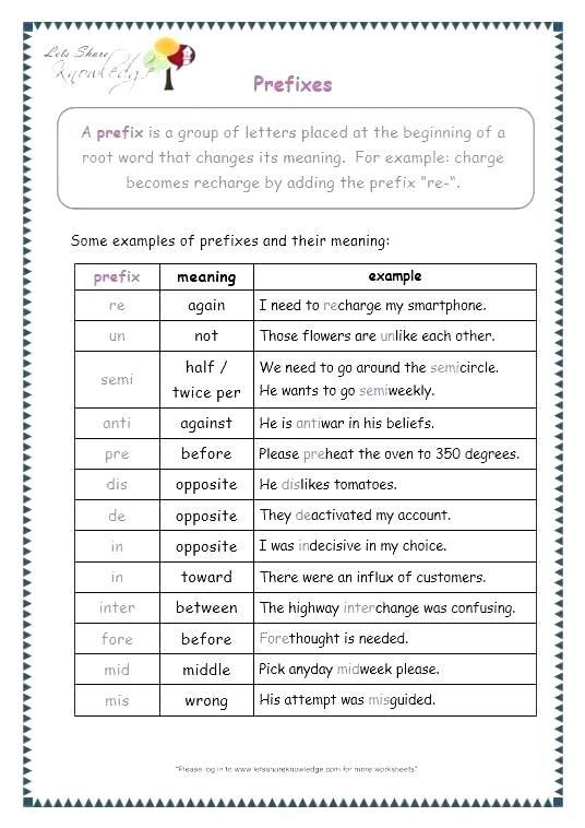 Prefixes And Suffixes Worksheets