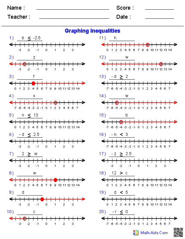 Linear Inequalities Worksheet Grade 10