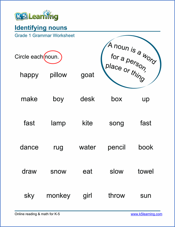 Identifying Nouns Worksheet Pdf