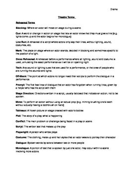 Drama Vocabulary Worksheets Pdf