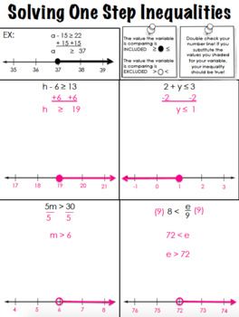 One Step Inequalities Worksheet