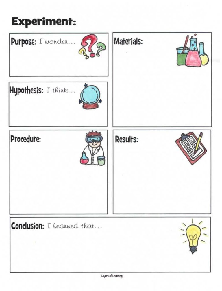 Free Printable Scientific Method Worksheet For Kids