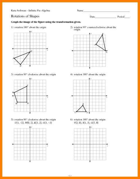 Transformations Worksheet Answers