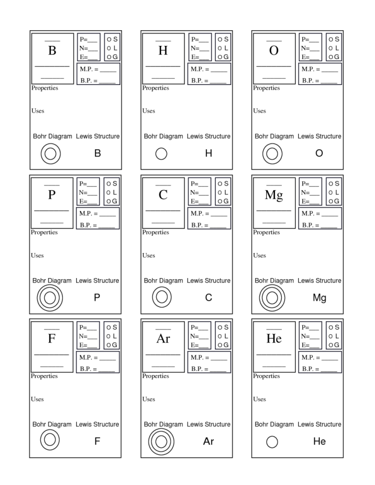 Periodic Table Trends Worksheet Answers