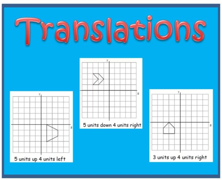 Translation Worksheet