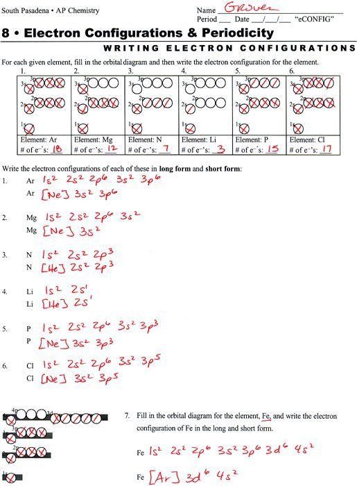 Ionic Bonding Worksheet Answers Back