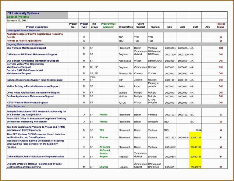 Worksheet Excel Sample