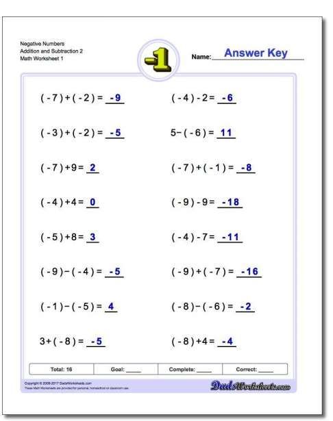 Integers Worksheet Grade 6