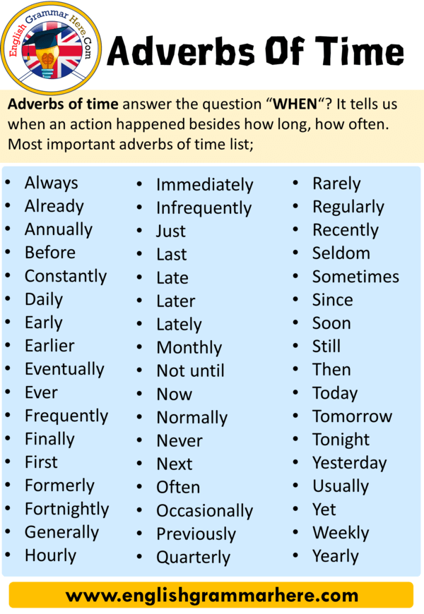 Adverbs Of Time Worksheet With Answers