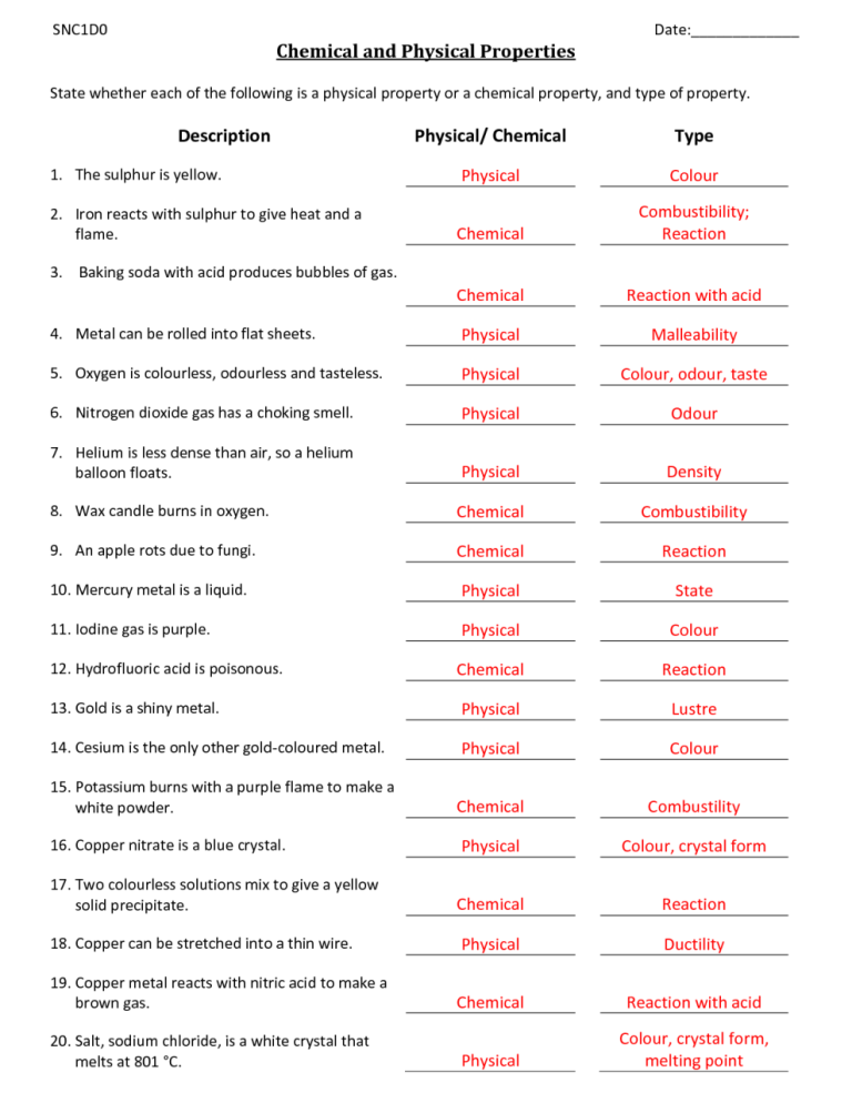 Chemistry Worksheet Answer Key