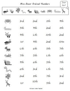 Free Ordinal Numbers Worksheet Grade 1