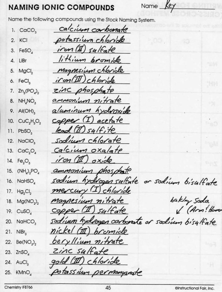 Answer Key Naming Chemical Compounds Worksheet