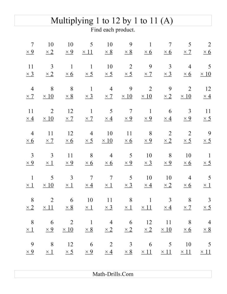 Multiplication Worksheets Grade 3 100 Problems