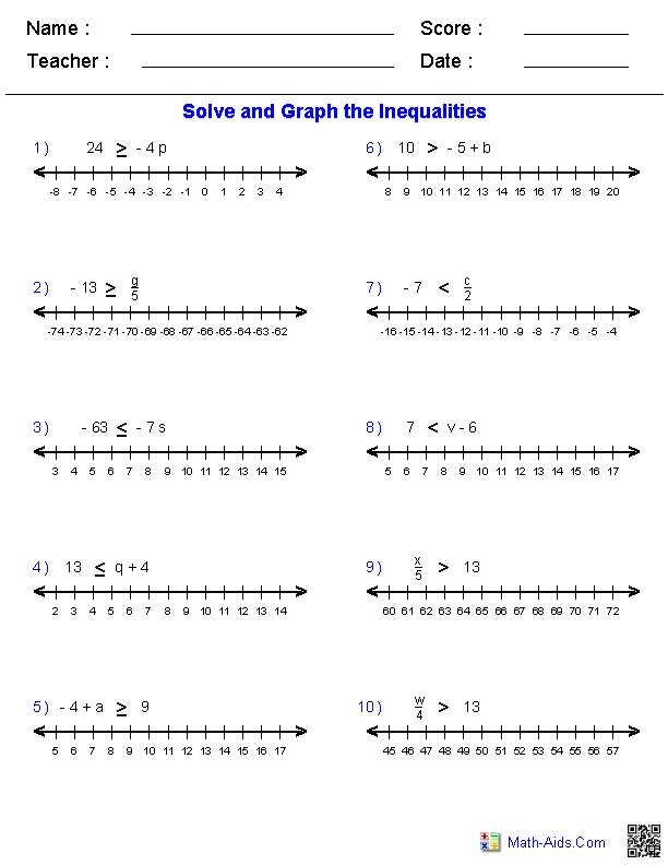 Solving Inequalities Worksheet Algebra 1