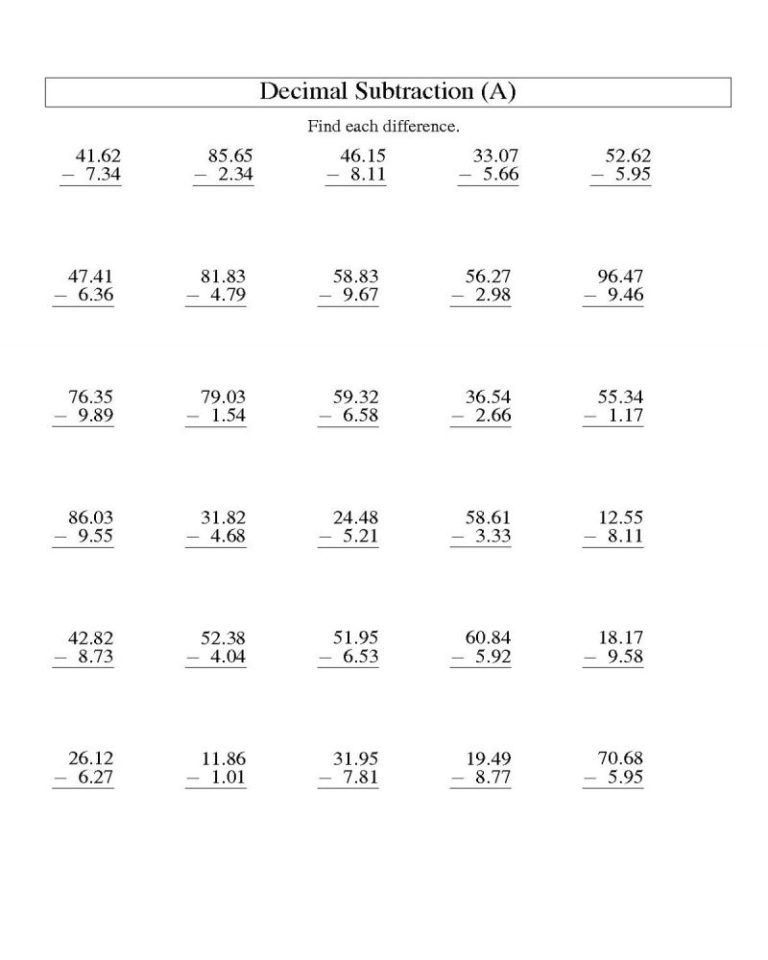 Adding And Subtracting Decimals Worksheets Pdf Common Core