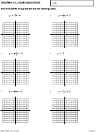 Algebra Graphing Linear Equations Worksheet