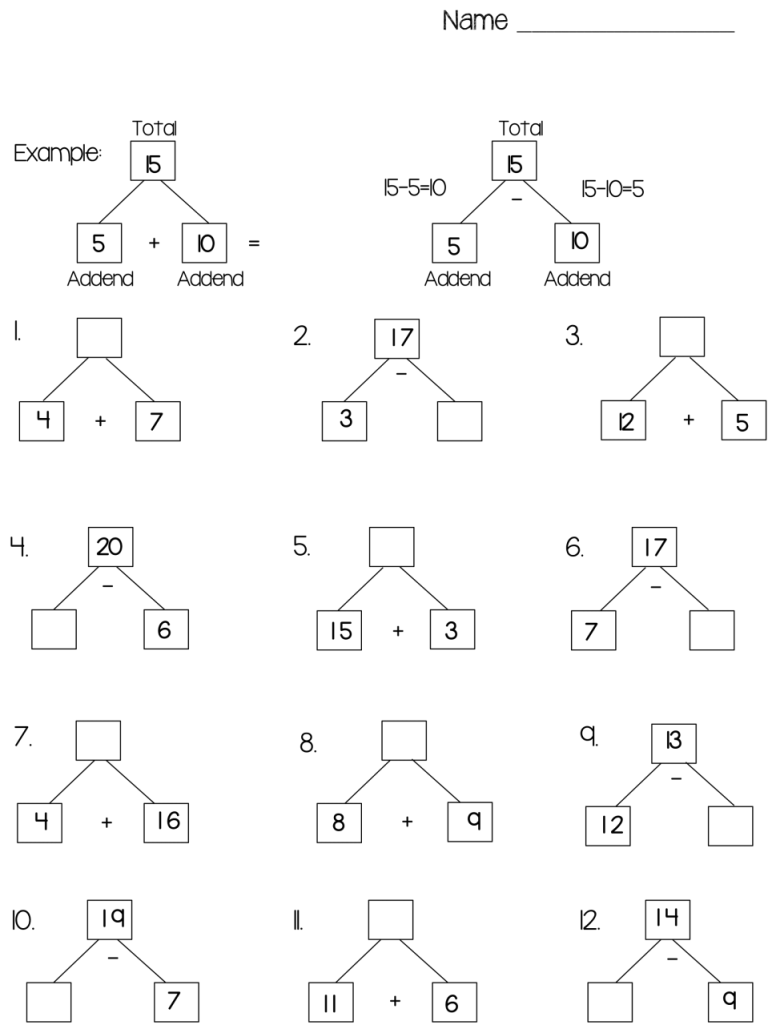 Common Core Math Worksheets 1st Grade