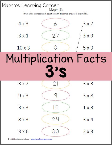 Math Worksheets Multiplication 3s