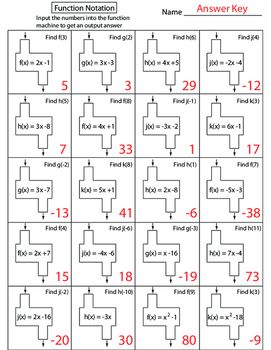 Function Notation Worksheet Answers