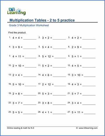 Printable Multiplication Table For 3rd Graders