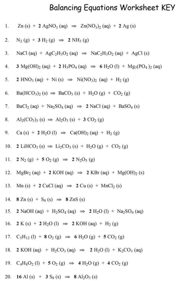 Chemistry Balancing Equations Worksheet 1