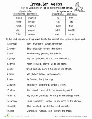 Spanish Irregular Verbs Worksheet Pdf