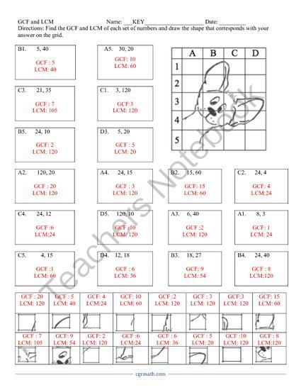 Greatest Common Factor Worksheets With Answer Key