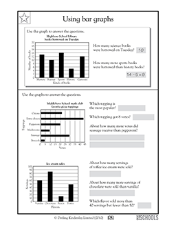 Percentage Composition Worksheet With Answers Pdf