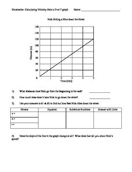 Distance Time Graph Worksheet