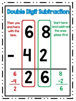 Double Digit Subtraction With Regrouping Steps