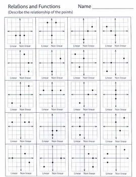 Relations And Functions Worksheet Answers