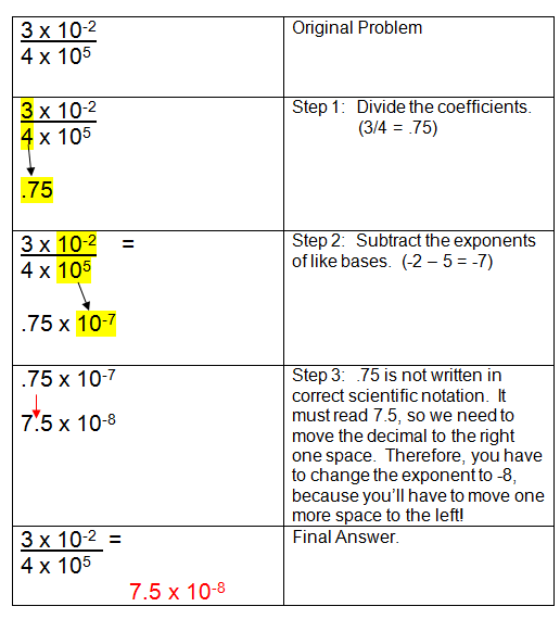 Operations With Scientific Notation Worksheet Answers