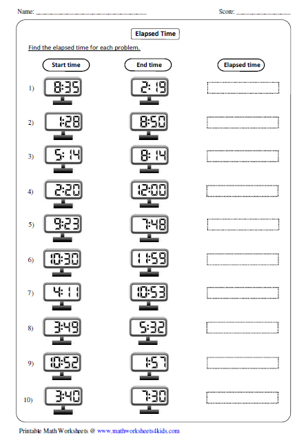 Elapsed Time Worksheets Grade 5