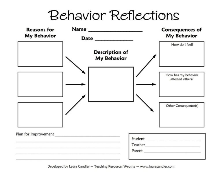 Reflection Sheet For Teachers