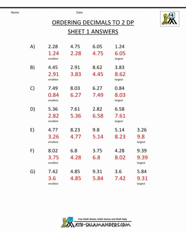 Free Printable 6th Grade Math Worksheets With Answer Key