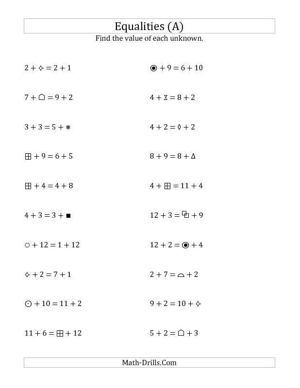 Algebraic Expressions Worksheets Grade 9