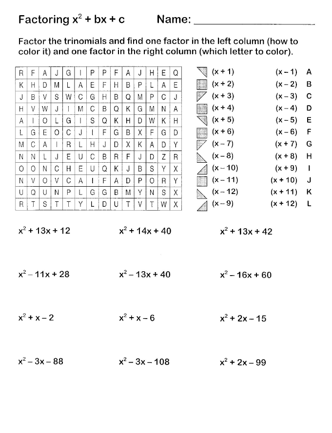 Factoring Quadratics Worksheet A=1