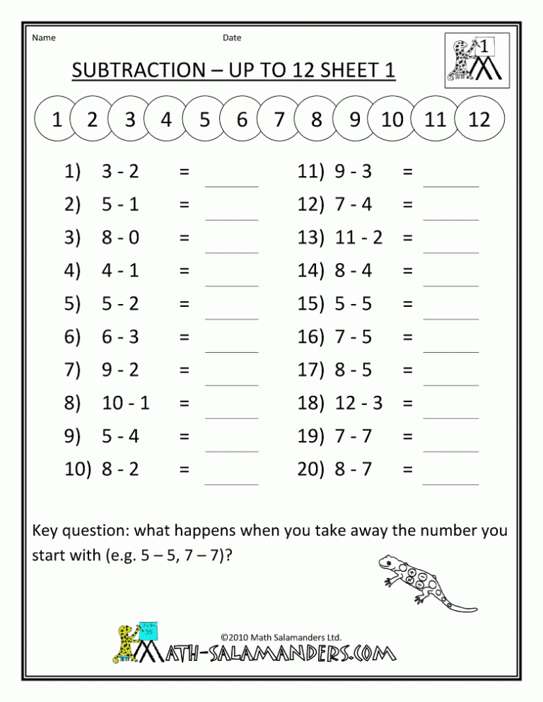 Addition Subtraction Worksheets 1st Grade