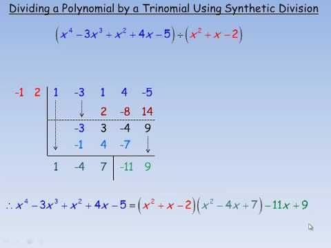 Synthetic Division Worksheet Answers