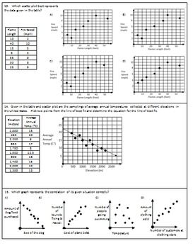 Scatter Plots And Lines Of Best Fit Worksheet Answer Key