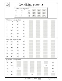 Third Grade Worksheets On Patterns For Grade 3