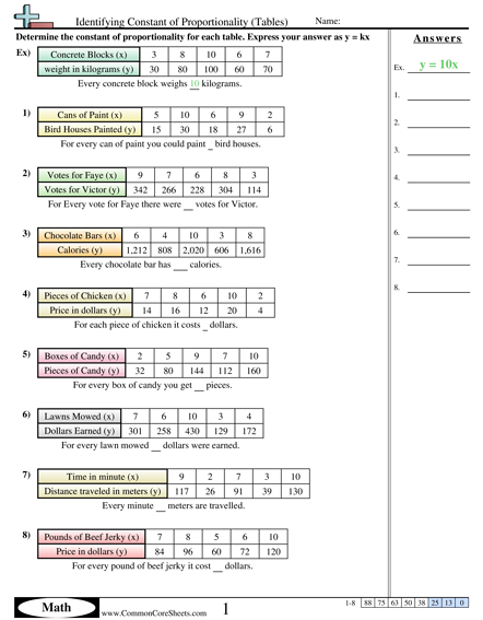 7th Grade Ratio Worksheets