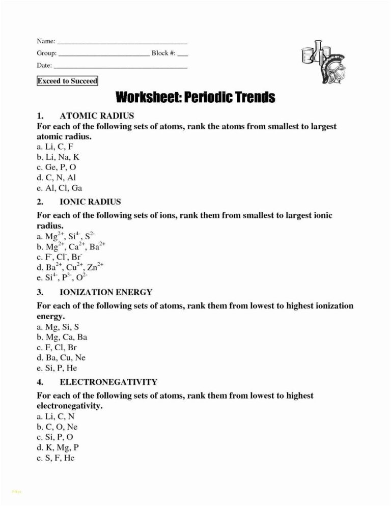 Periodic Table Trends Worksheet