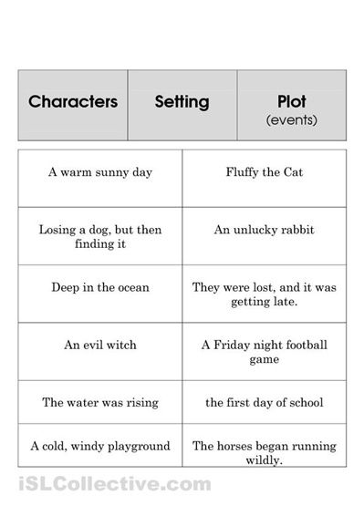 Elements Of A Story Worksheet 6th Grade