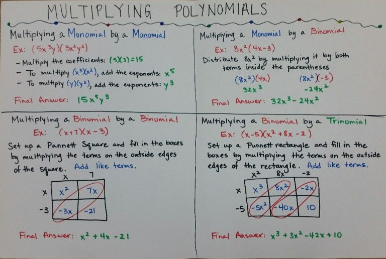 Multiplying Polynomials Worksheet Answers Algebra 2