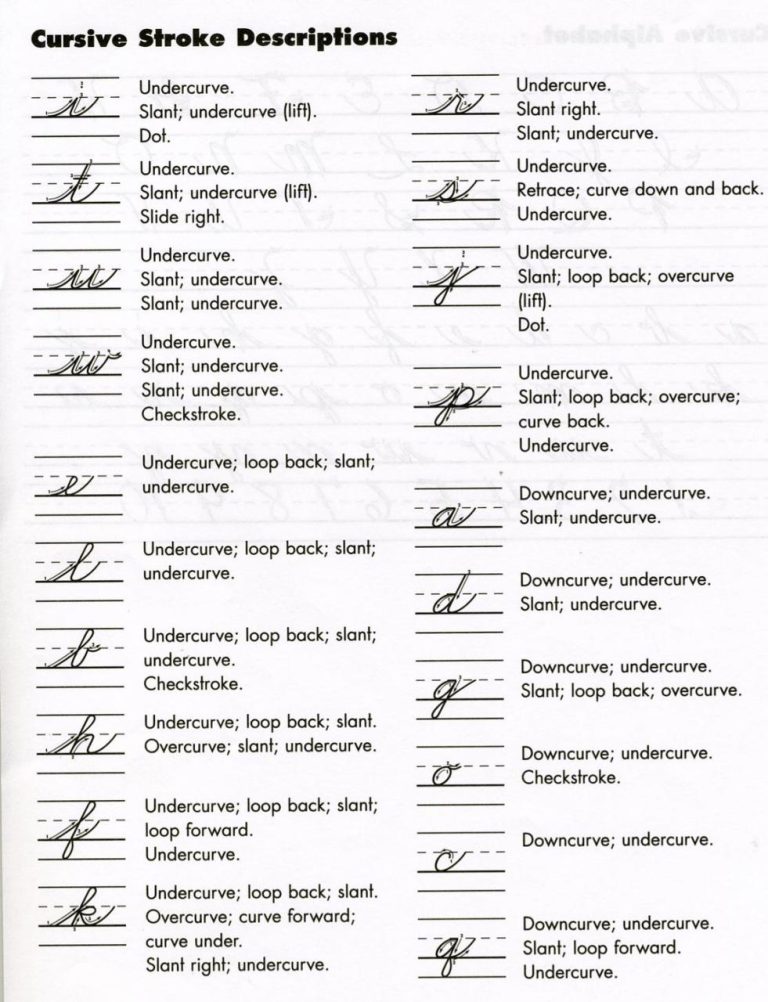 Printable Handwriting Worksheets For Stroke Patients