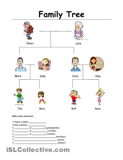 Family Vocabulary Worksheets For Kids